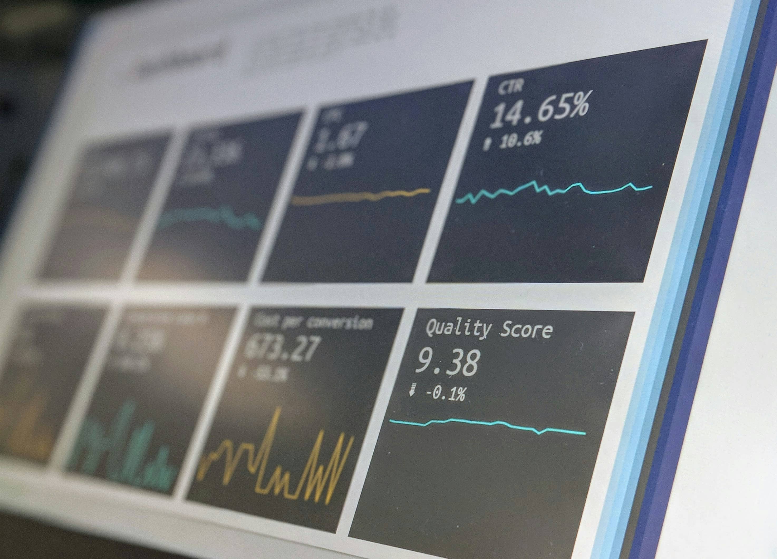 Dashboard con metriche di performance e risultati misurabili — metodo NYORAI